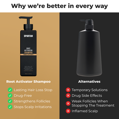 SPARTAN- Root Activator Shampoo